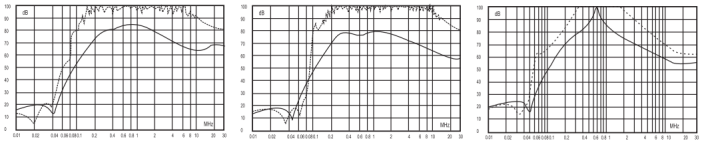 插入损耗 插入损耗