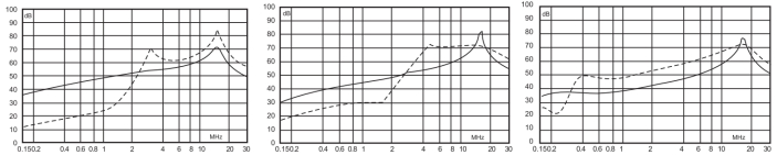 插入损耗 插入损耗