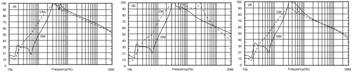 插入损耗 插入损耗